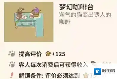 动物餐厅梦幻咖啡台怎么得 咖啡台解锁方法攻略