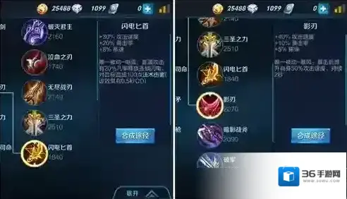 王者荣耀鞋子哪个好 后期六神装如何取舍鞋子