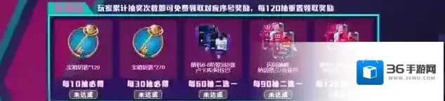 FIFA足球世界奖励