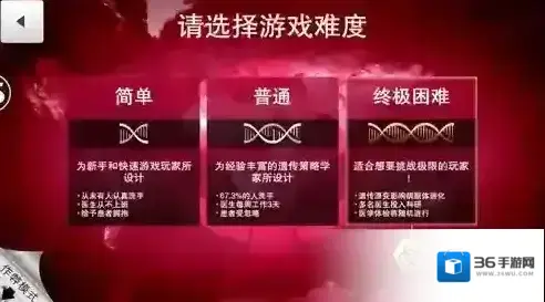 瘟疫公司手游真菌终极困难攻略 真菌关卡怎么过