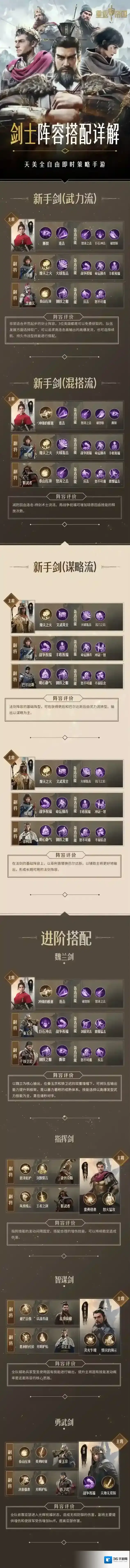 重返帝国剑士阵容搭配详解