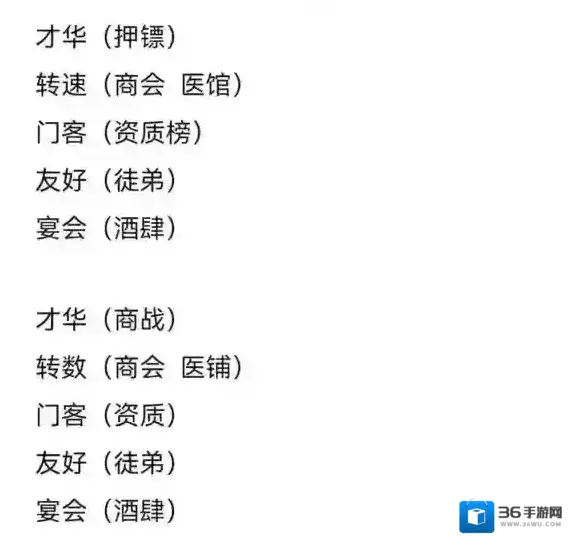 叫我大掌柜路线