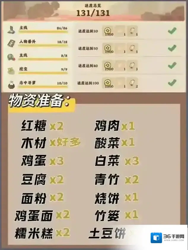 桃源深处有人家鸡肉