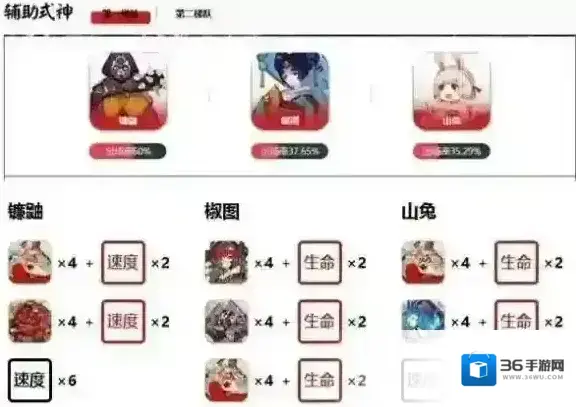 阴阳师御魂搭配