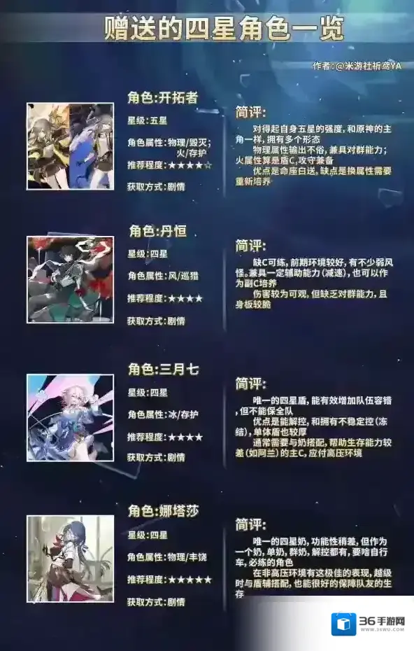 崩坏星穹铁道虎克