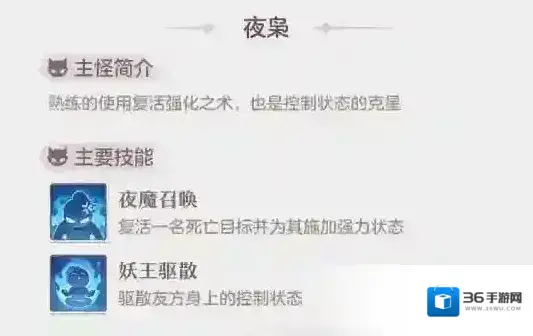 长安幻想十二妖将之夜枭打法攻略