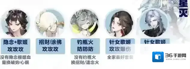 阴阳师决猎庭院BOSS阵容攻略