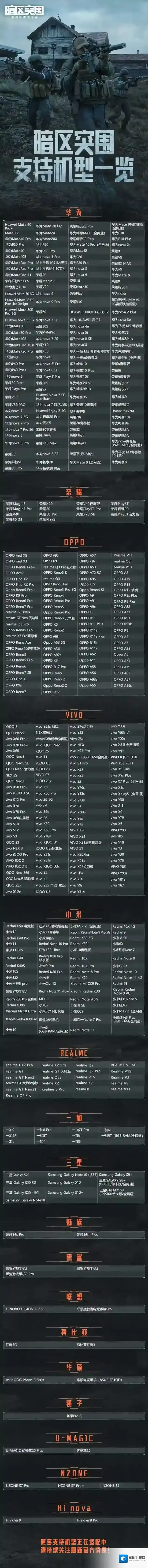 暗区突围正式上线先锋