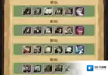 剑与远征国际服排名