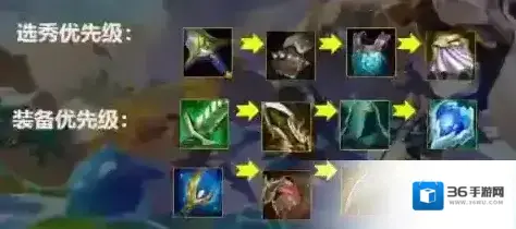 金铲铲之战狂野