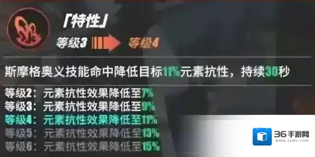 航海王热血航线技能