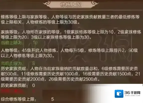 九州天空城3D人物角色