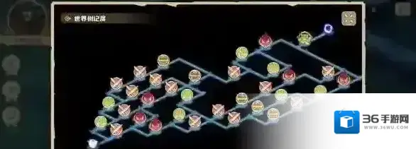 四叶草剧场属性