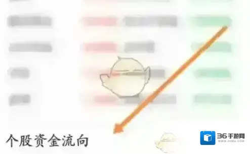 萝卜投研投资者