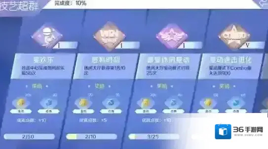 QQ炫舞成就系统