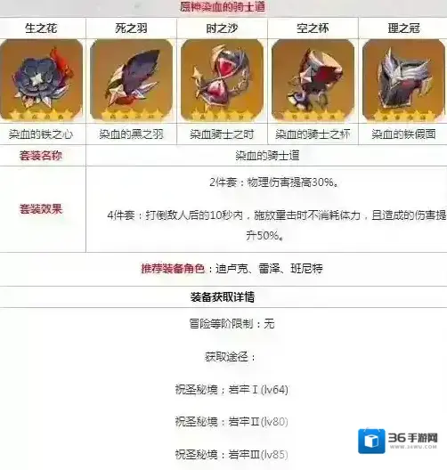 原神染血的骑士道怎么获得 套装获取方法与效果介绍