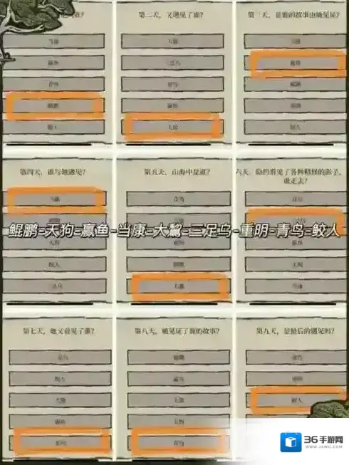 江南百景图聆听风的故事走出迷雾顺序攻略