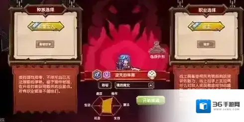 伊洛纳朱伊安人选什么职业好 种族职业推荐