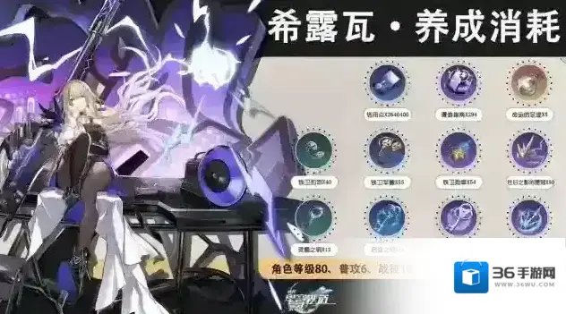 崩坏星穹铁道希露瓦晋阶行迹养成材料一览