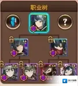 奥拉索斯战纪英雄