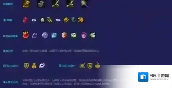 金铲铲之战阵容