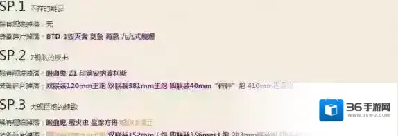 碧蓝航线活动图掉落有什么 活动图稀有掉落介绍