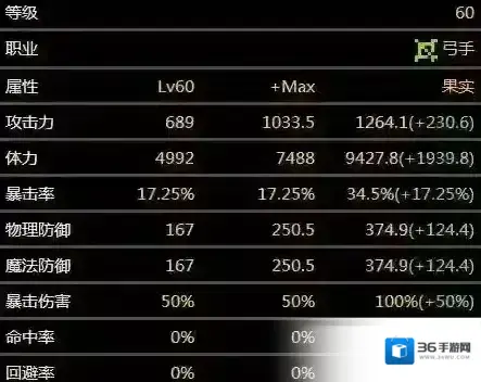 克鲁赛德战记三消
