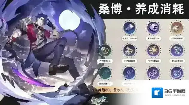 崩坏星穹铁道桑博晋阶行迹养成材料一览 桑博晋阶行迹材料材料是什么