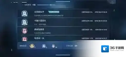 龙族幻想全明星投手异闻怎么做 异闻在哪完成位置详细攻略
