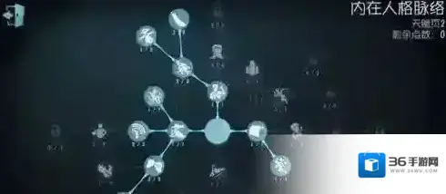 第五人格神棍天赋怎么加第五人格神棍天赋推荐