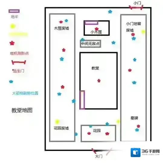 第五人格红教堂解码机在哪 第五人格红教堂地图