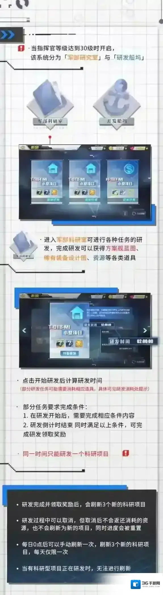 碧蓝航线实验室怎么用 舰b军部实验室使用方式