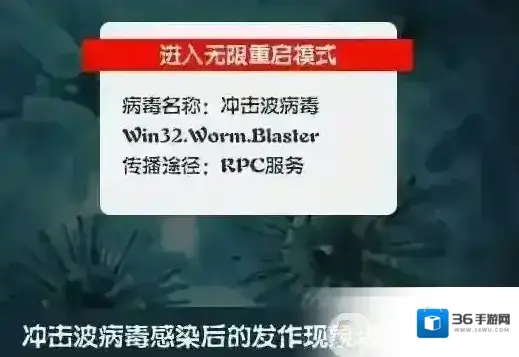 冲击波病毒特点和中毒表现及清除方法