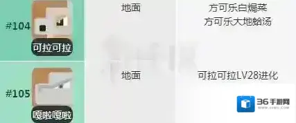 宝可梦探险寻宝可拉可拉食谱 嘎啦嘎啦配方进化技能介绍