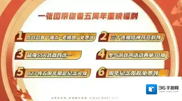 忍者必须死3【划重点】周年庆福利说明书