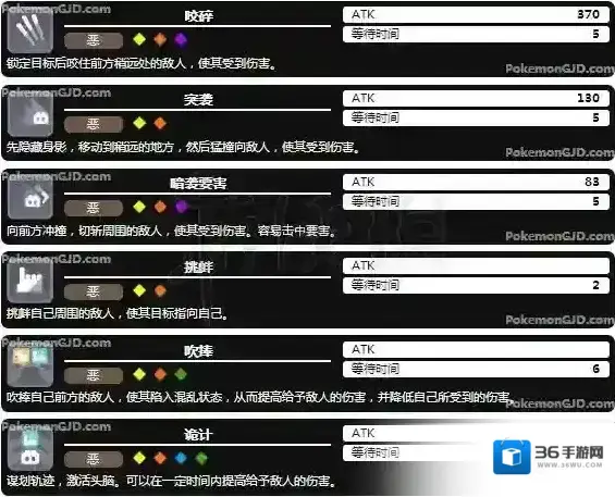 宝可梦探险寻宝全恶系强力技能介绍 恶系招式介绍