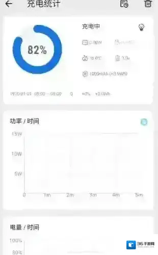 scene工具箱点击