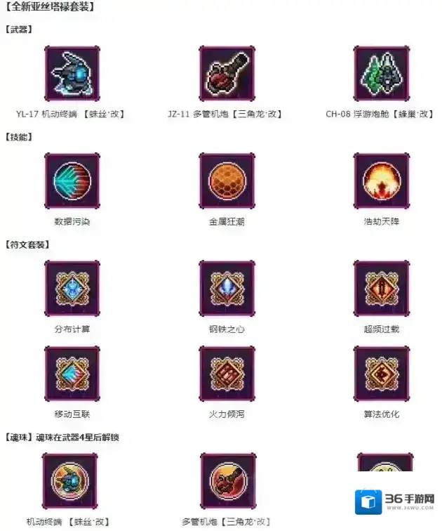 我的勇者亚丝塔禄