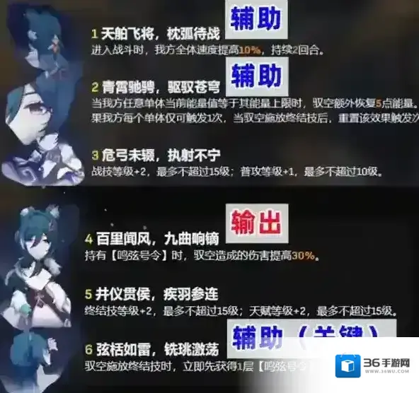 崩坏星穹铁道驭空抽多少星魂好 命座抽取推荐