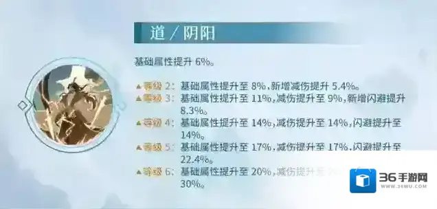 新仙剑奇侠传之挥剑问情开启
