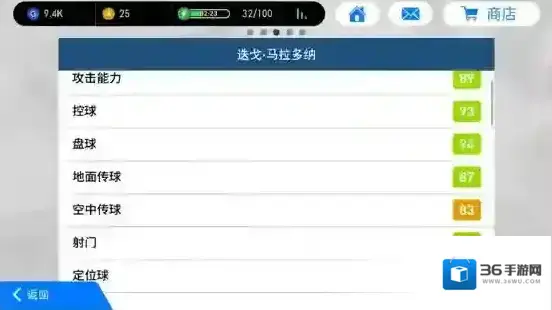 实况足球手游马拉多纳怎么样 马拉多纳详细资料解析