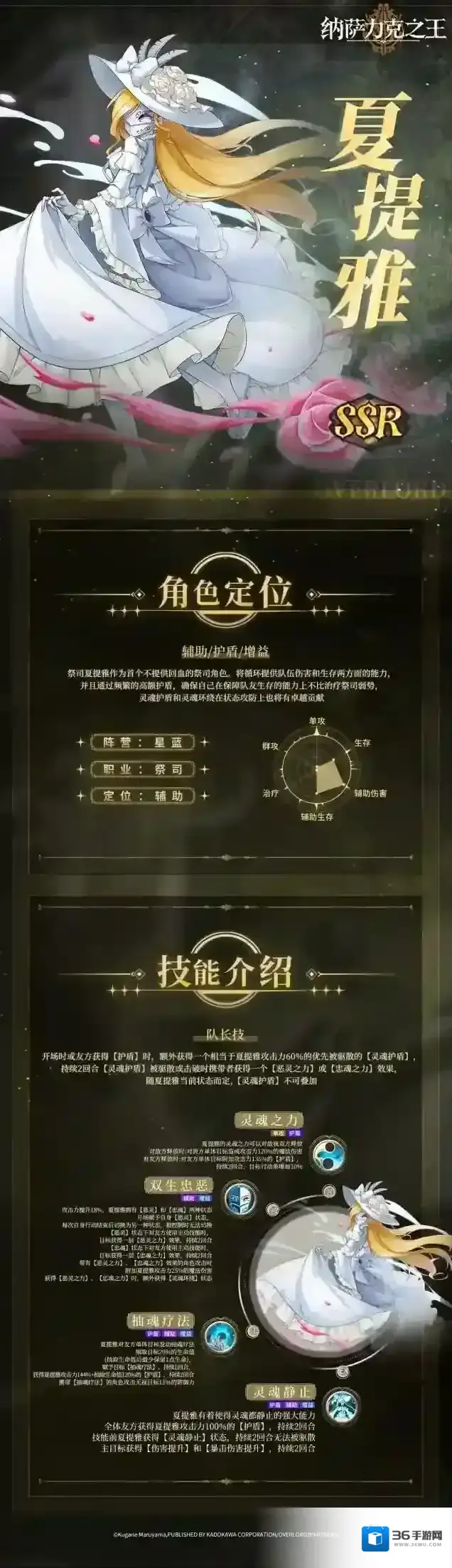 纳萨力克之王之王