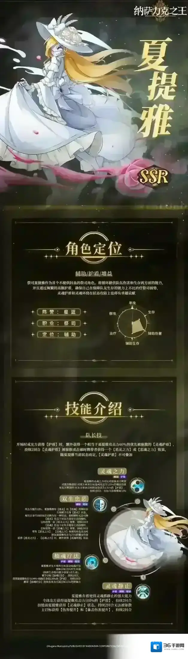 纳萨力克之王之王