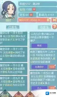 重生长公主的日常的人