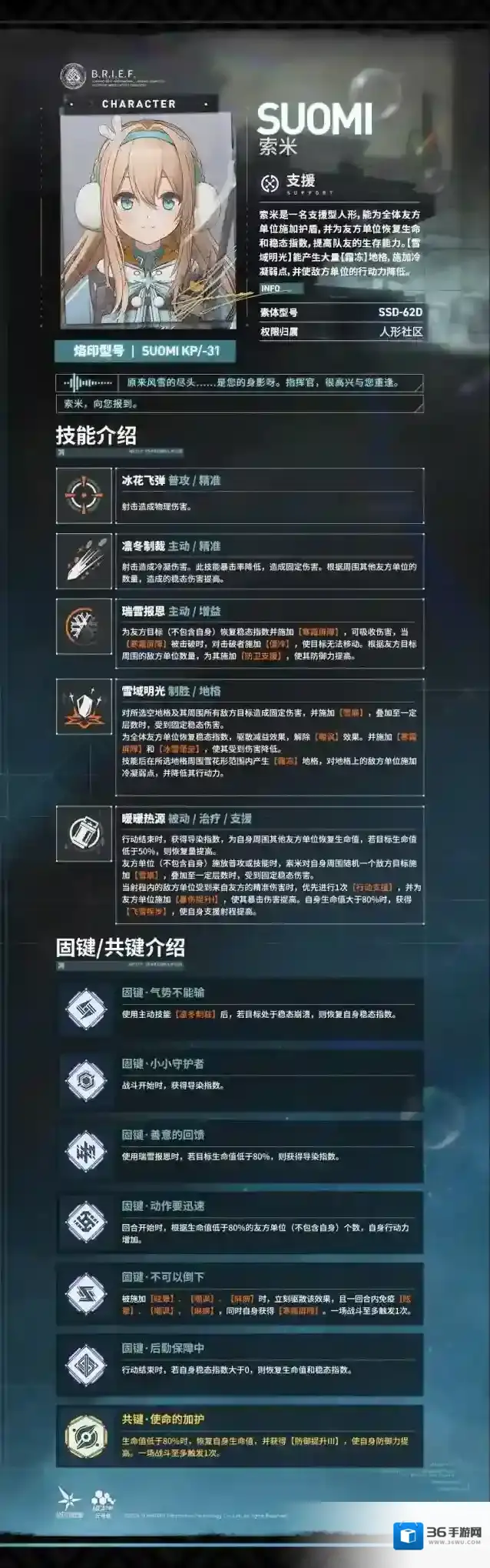 少女前线2追放【技能情报】现在为指挥官带来精英人形「索米」技能相关情报！