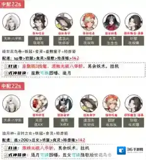 阴阳师阵容搭配