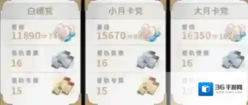 崩坏星穹铁道2.5版本可以获得多少星琼 崩坏星穹铁道2.5星琼数量汇总