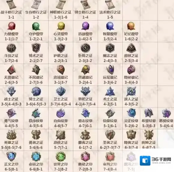 梦幻模拟战手游露娜弓骑统帅转职材料 露娜弓骑统帅转职材料汇总