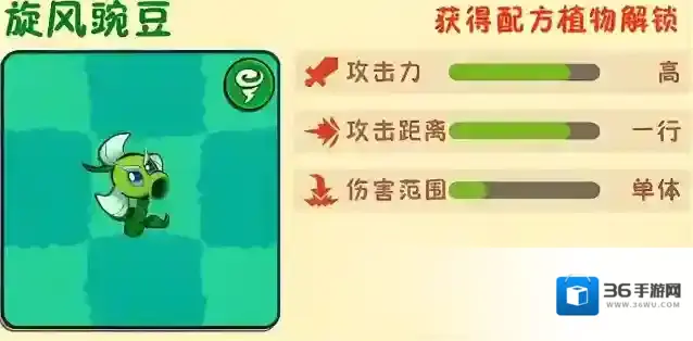 植物大战僵尸3豌豆射手