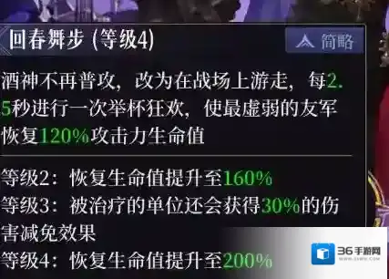 《不朽箴言》狄奥尼索斯技能装备推荐